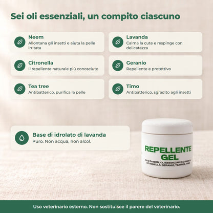 REPELLENTE MOSCHE in GEL