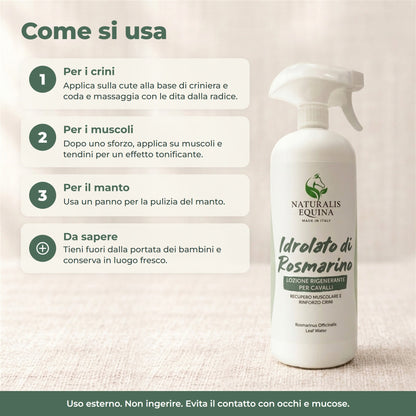 IDROLATO di ROSMARINO